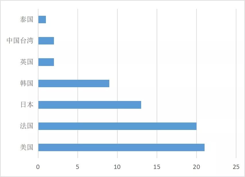 舆情深度分析,舆情识别及分析