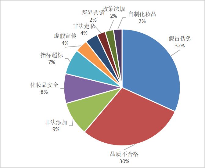 舆情深度分析,舆情识别及分析