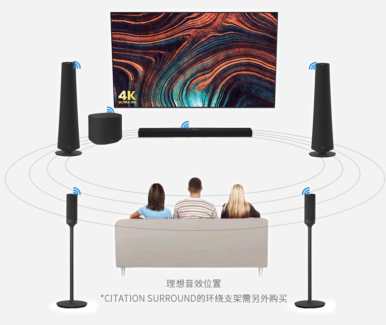 入门级客厅hifi音箱推荐,家用客厅音箱推荐