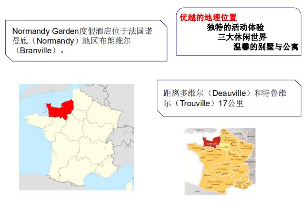 旅游诺曼底,旅游法国诺曼底登陆风景名胜区