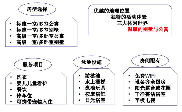 旅游诺曼底,旅游法国诺曼底登陆风景名胜区