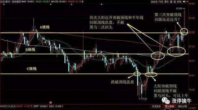 现在比较适合入手的军工股票,2023年低价军工股有哪些股票