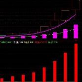 红阳能源股吧最新消息,红阳能源投资股份有限公司