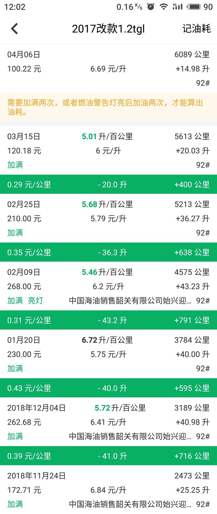 卡罗拉1.2t的真实油耗,卡罗拉1.2t怠速一小时油耗