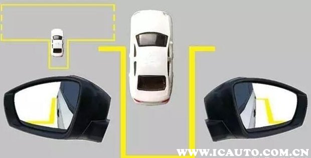 倒车修正方向顺口溜,a2倒车入库口诀顺口溜