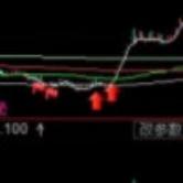 红阳能源股吧最新消息,红阳能源投资股份有限公司