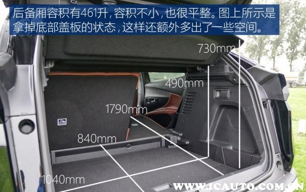 东风标致4008怎么样？买标致4008后悔了吗