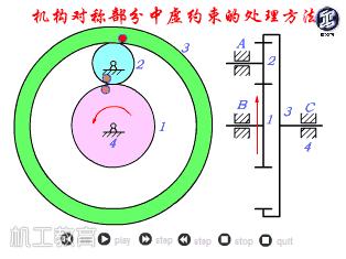 500个机械动画片,最好看的机械动画