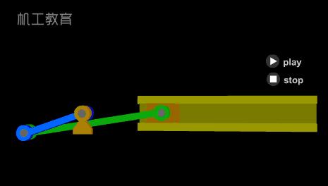 500个机械动画片,最好看的机械动画