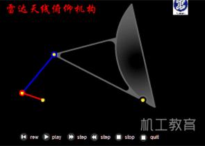 500个机械动画片,最好看的机械动画