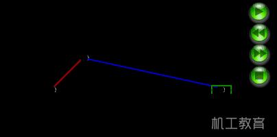 500个机械动画片,最好看的机械动画