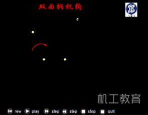 500个机械动画片,最好看的机械动画