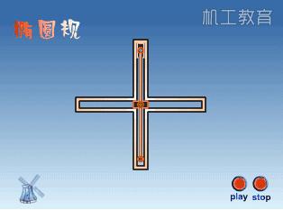 500个机械动画片,最好看的机械动画