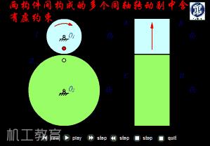 500个机械动画片,最好看的机械动画