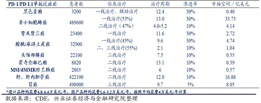 武田、梯瓦、迈兰仿制药转型之路如何借鉴？本土创新药研发要避免这些雷