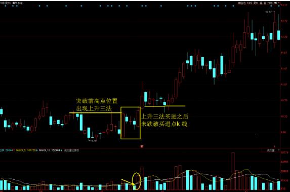 如果不想继续穷下去怎么赚钱,如何才能不继续亏损