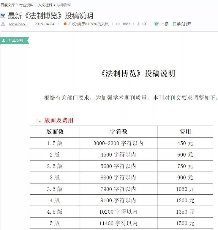 负面期刊名录,负面期刊