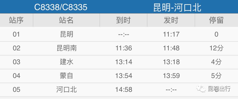 玉溪乘坐高铁一天能来回的景点,玉溪出发的高铁可以去哪些地方