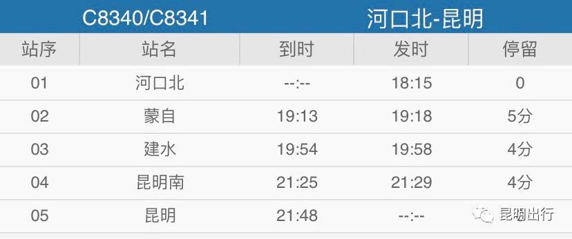 玉溪乘坐高铁一天能来回的景点,玉溪出发的高铁可以去哪些地方