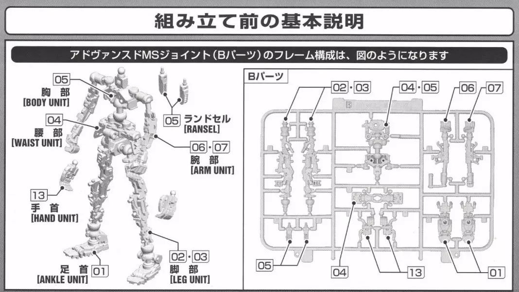 rx78-2自由高达,rx-78-2元祖高达基地限定配色