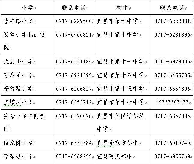 伍家岗区中学划片招生范围公布,伍家岗中小学报名通道
