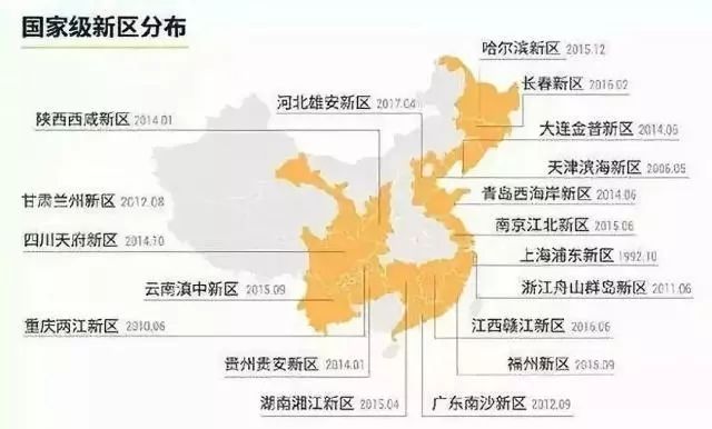 城西发展,城西未来有什么发展