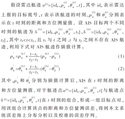 雷达角度和ais角度偏差,毫米波雷达中距离误差测试方法