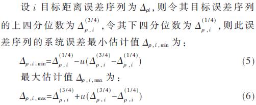 雷达角度和ais角度偏差,毫米波雷达中距离误差测试方法