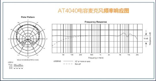 takstar得胜tak55麦克风,得胜tak55麦克风效果视频