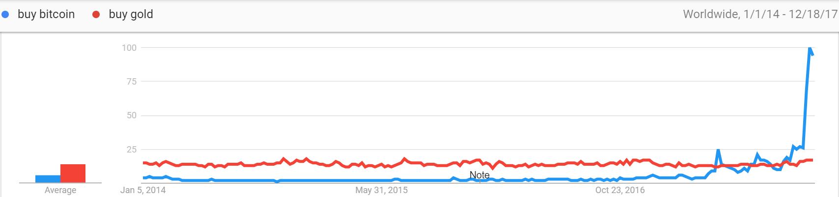 何一：牛逼的是故事，不变的是规则