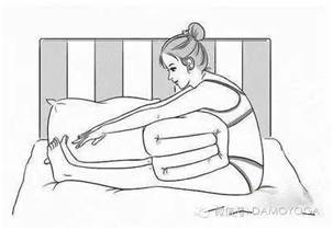 骨盆前倾医学解释,骨盆后倾引起腰痛康复