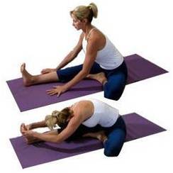 骨盆前倾医学解释,骨盆后倾引起腰痛康复