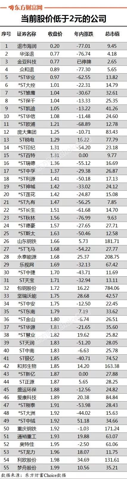 20万股民哭了完整版,20万股民哭的视频