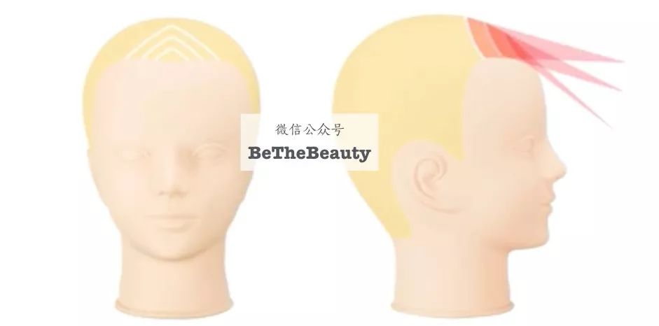 想要「换发型等于换头」?看这简单3步就可以