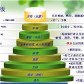 深科技股吧,深科技股吧601698