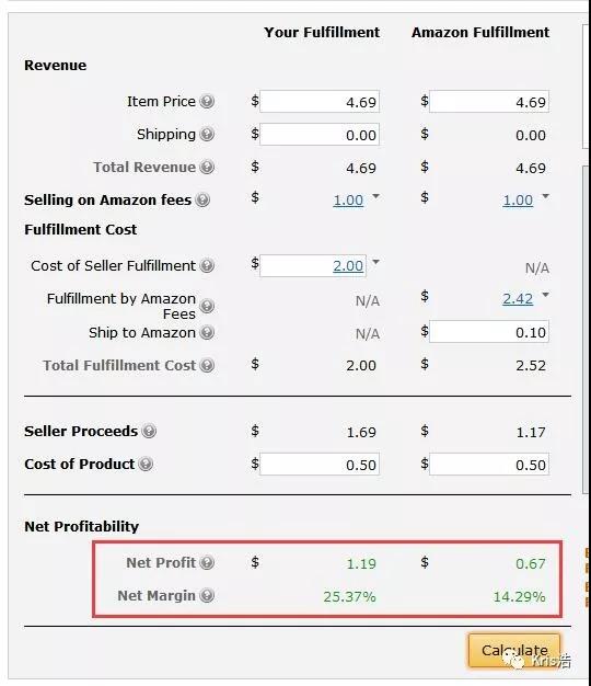 亚马逊选品工具哪个最好,建议收藏好物推荐