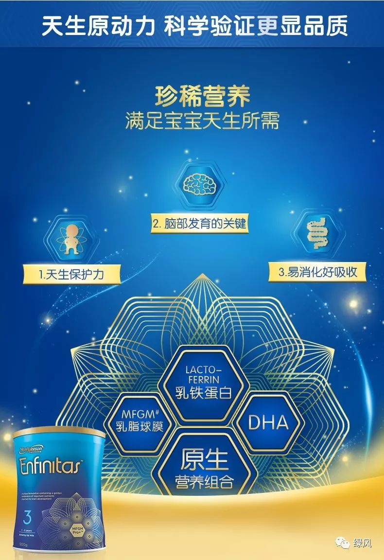 新生儿必备用品避雷,宝宝口粮攻略