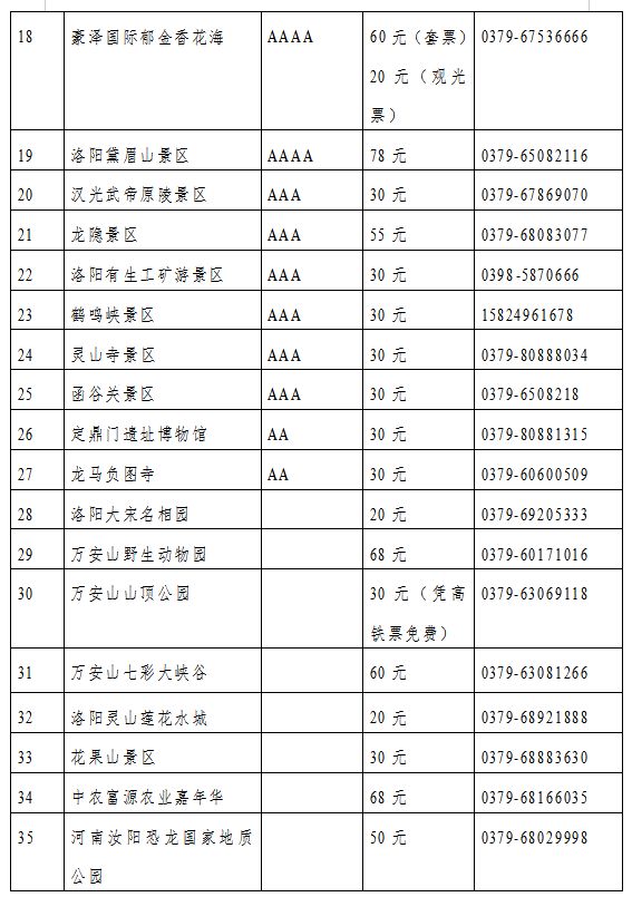 明堂天堂九洲池联票,洛阳天堂明堂5月6日免门票吗