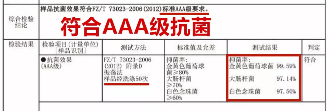 46项专利的汉麻袜，7天不洗也不臭，99.9%高效抑菌，秒速排汗-5℃