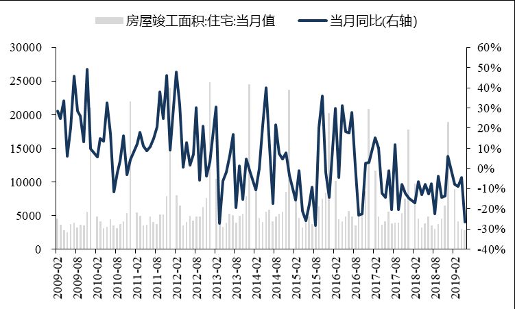 「东吴轻工」周观点：烟香港挂牌交易，利好中国*草烟**国际化、市场化进程