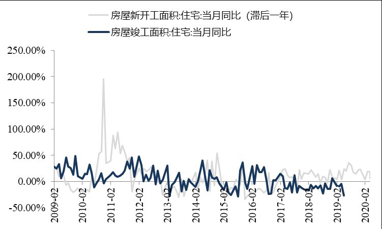 「东吴轻工」周观点：烟香港挂牌交易，利好中国*草烟**国际化、市场化进程