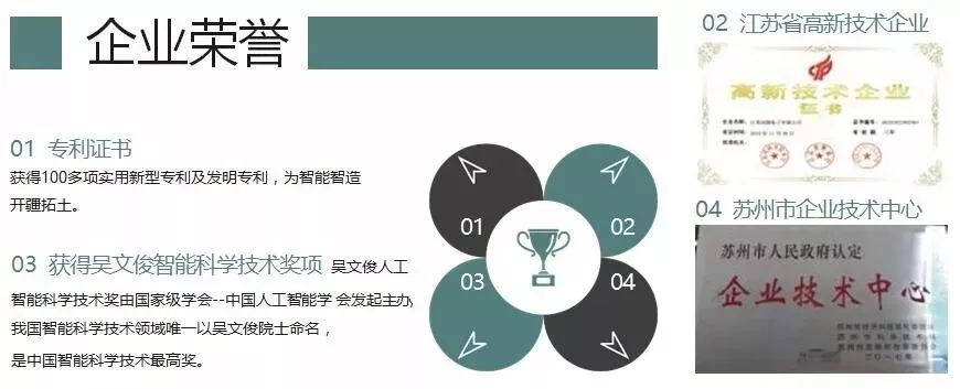 超级雇主靠谱吗,超级雇主验证码