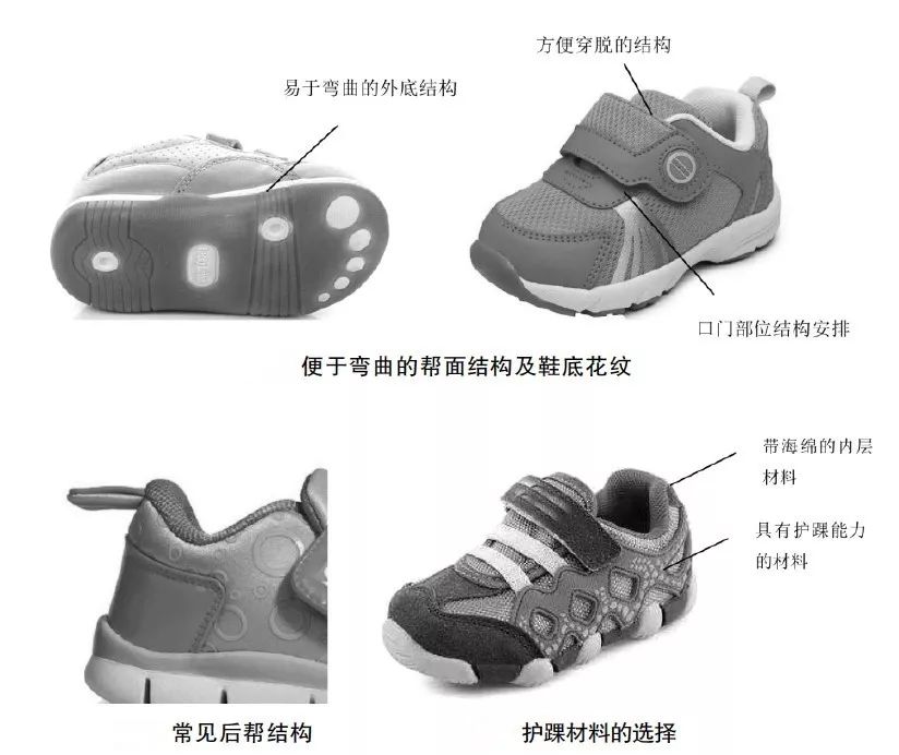 罗马脚希腊脚埃及脚命运,罗马脚希腊脚埃及脚各是什么特点