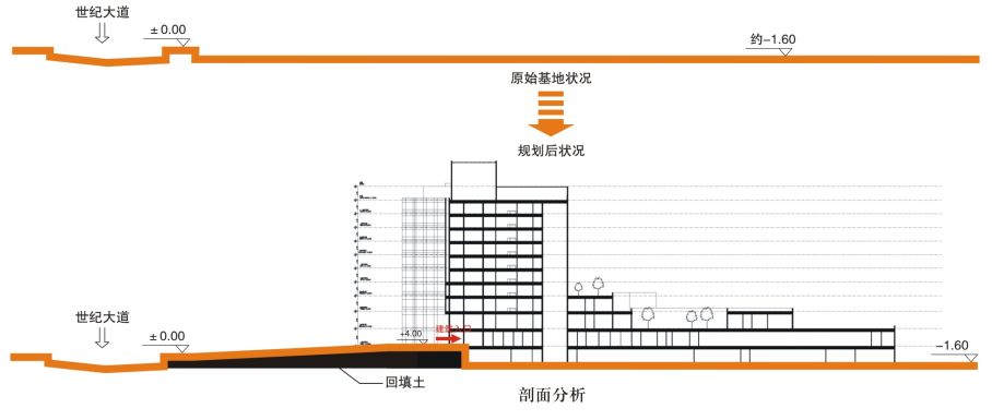 美国最大的医院集团,全球最大的医疗集团