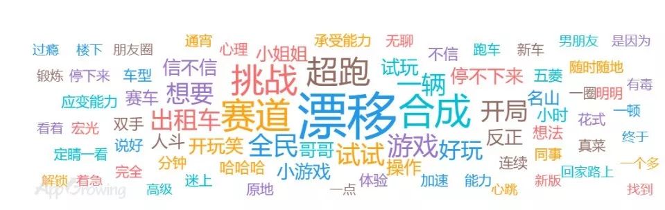 2020年5月手游市场分析报告,5月份销售市场怎么样
