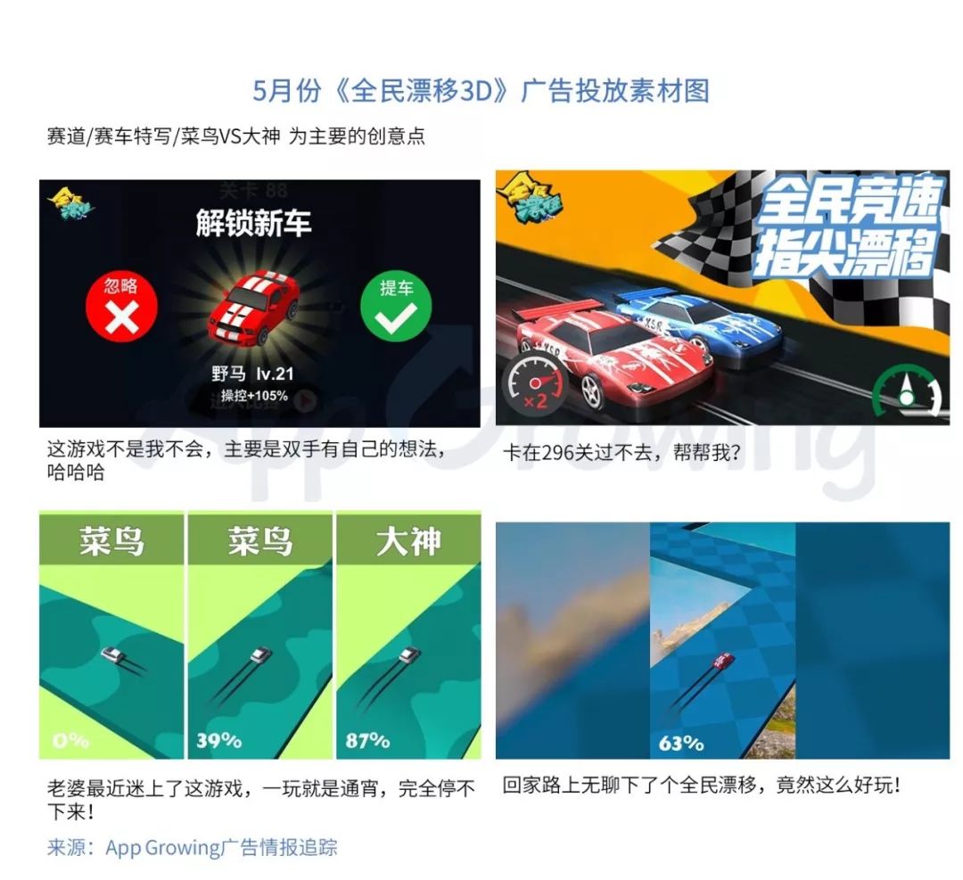 2020年5月手游市场分析报告,5月份销售市场怎么样