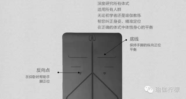 618限时优惠|Liforme土豪垫史上最低价，VIP更优惠（柠檬正品保证）