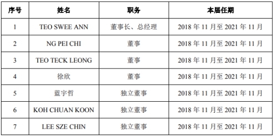 2019乐鑫科技年报,乐鑫科技产业链