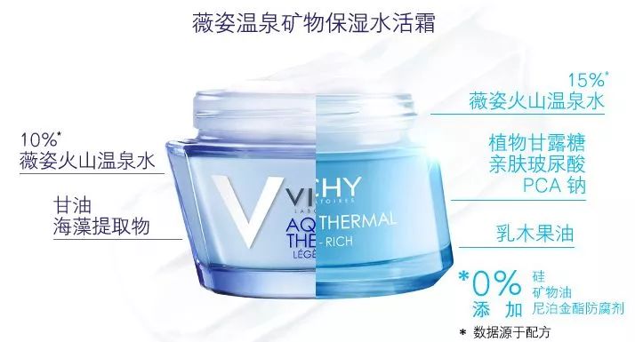 薇诺娜品牌推广分析,薇诺娜销量领跑双11国货美妆