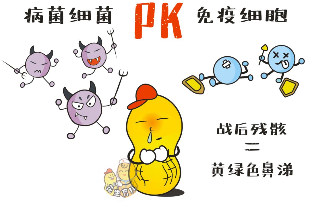 小孩子分不清什么感冒吃什么药,儿童感冒分不清风寒风热吃什么药